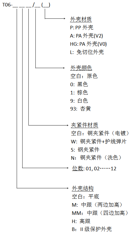 1653698219606662.jpg T06中文.jpg